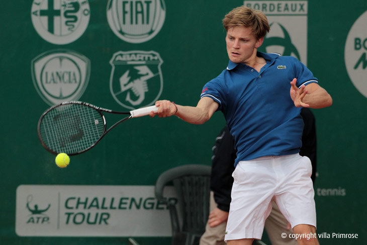 Goffin vs Monfils